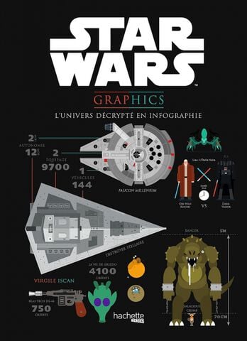 Livre - Star Wars Graphics