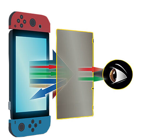Trempé Anti-Chocs pour Console Nintendo Switch Lite