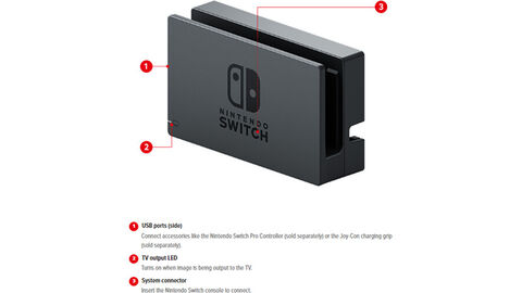 Ensemble Station D'accueil Nintendo Switch - SWITCH